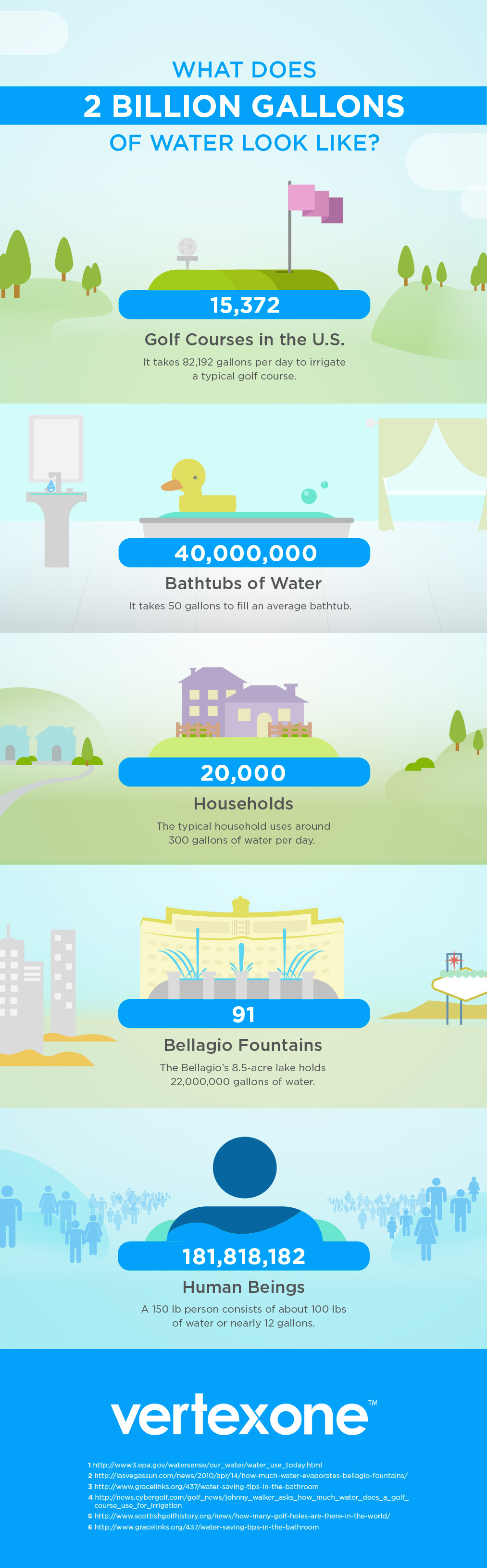 2billion_infographic_final-01