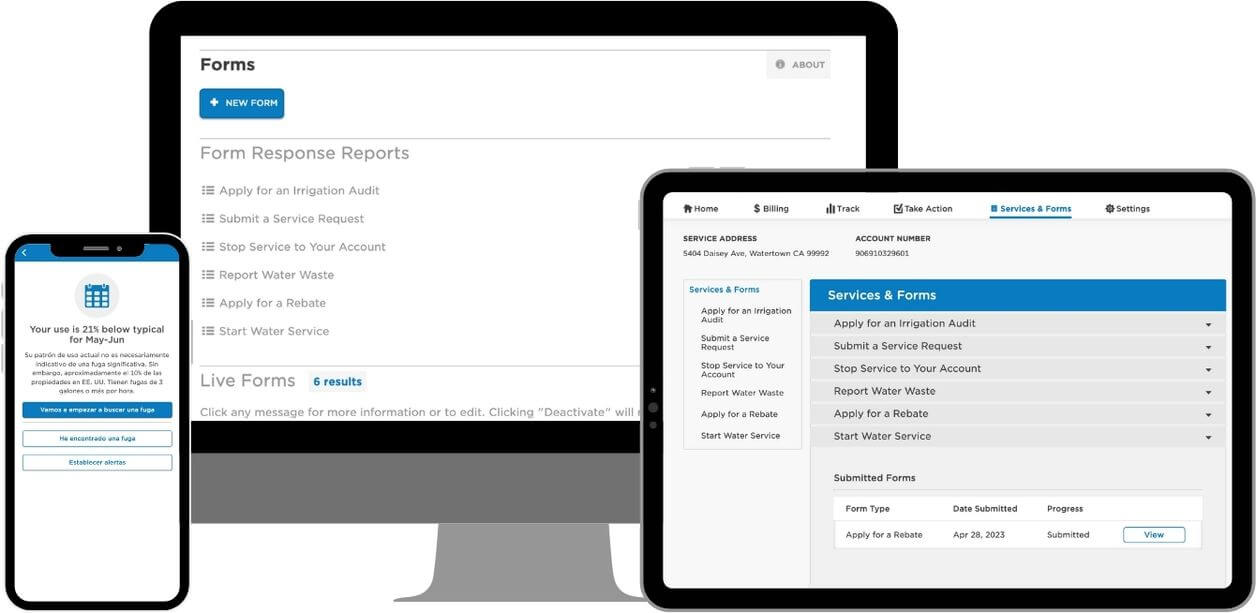 Customer Touchpoint Communication Guide, VertexOne (1)