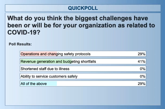 UtilityWide Talk Debt Relief and Revenue Security Quick Poll Screenshot