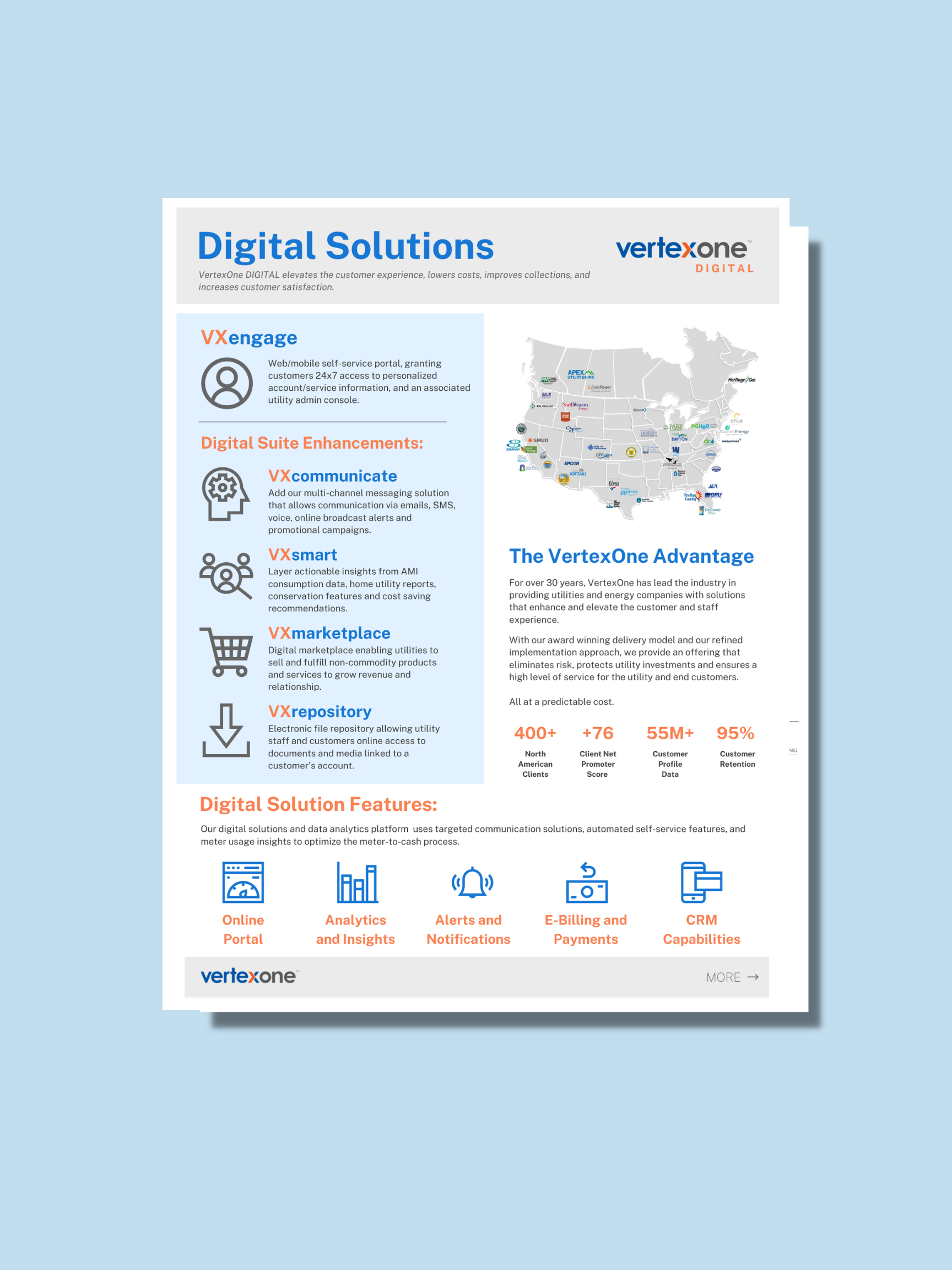 The VertexOne Experience - Digital Solutions Brochure 