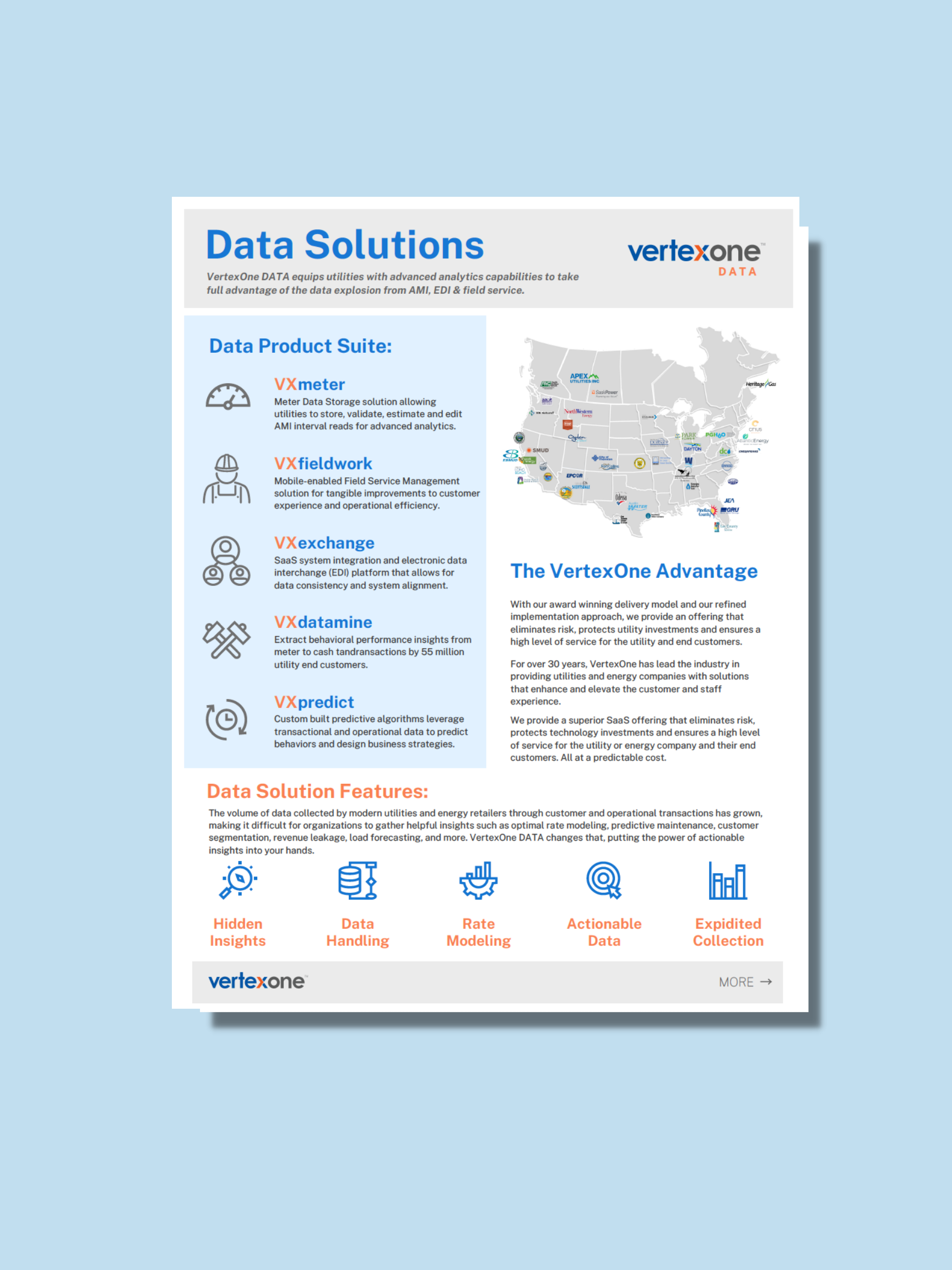 The VertexOne Experience - Data Solutions Brochure