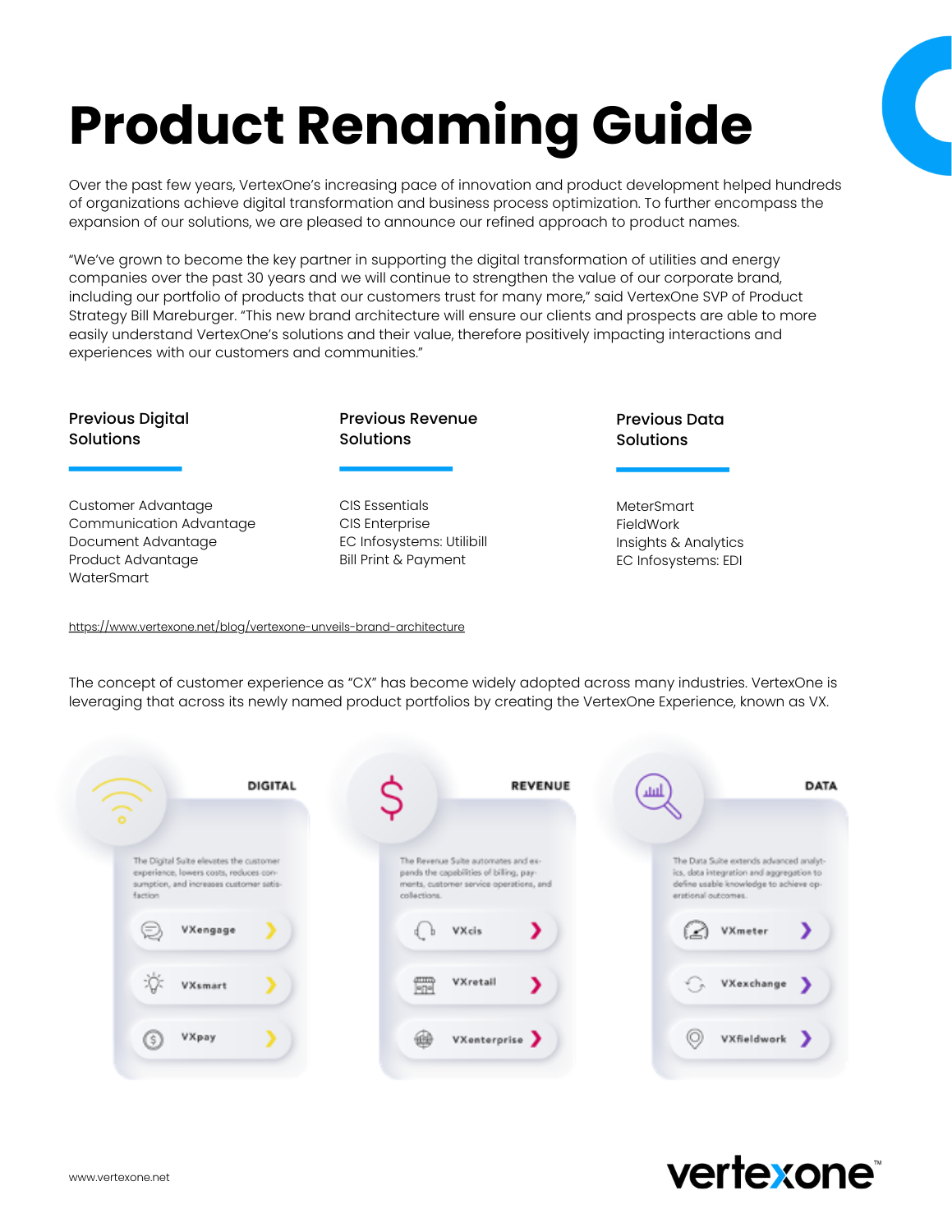 Product Renaming Guide, VertexOne